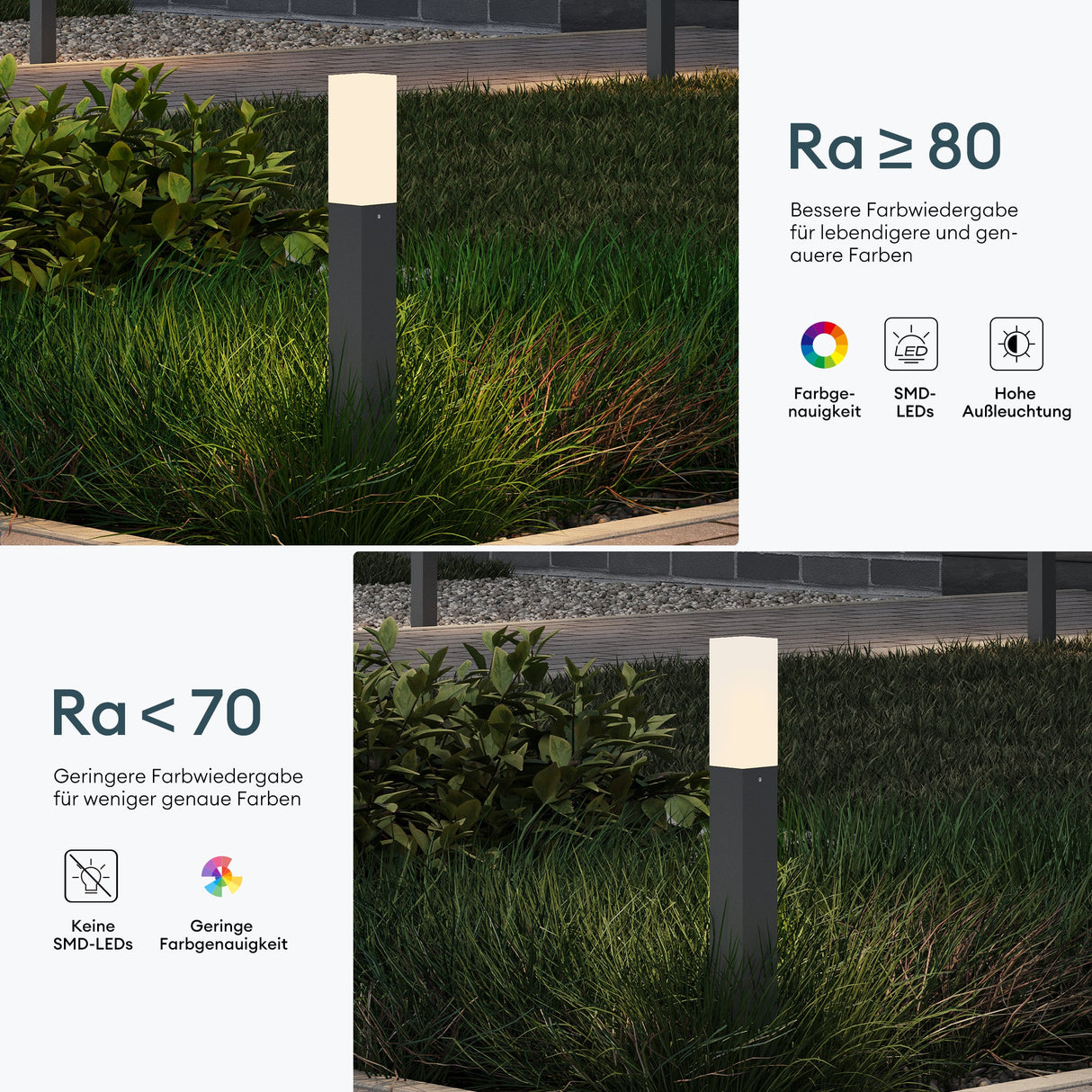 glasvilla Außenleuchte IP65 Wegeleuchte Außen | Pollerleuchte für Garten, 3000K Stehlampe Gartenlampe | Außenlampe Standleuchte 3W Deus Lumina