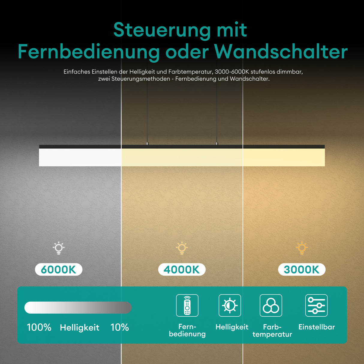 Suspension Glasvilla LED à intensité variable avec télécommande et câble réglable pour salle à manger, salon, chambre à coucher