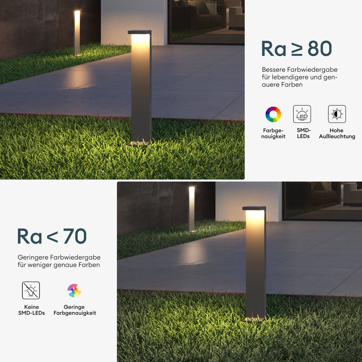 glasvilla Außenleuchte 10x6x60cm IP65 Wegeleuchte Außen | Pollerleuchte für Garten, 3000K Stehlampe Gartenlampe | Außenlampe Standleuchte 6W LumaTorch