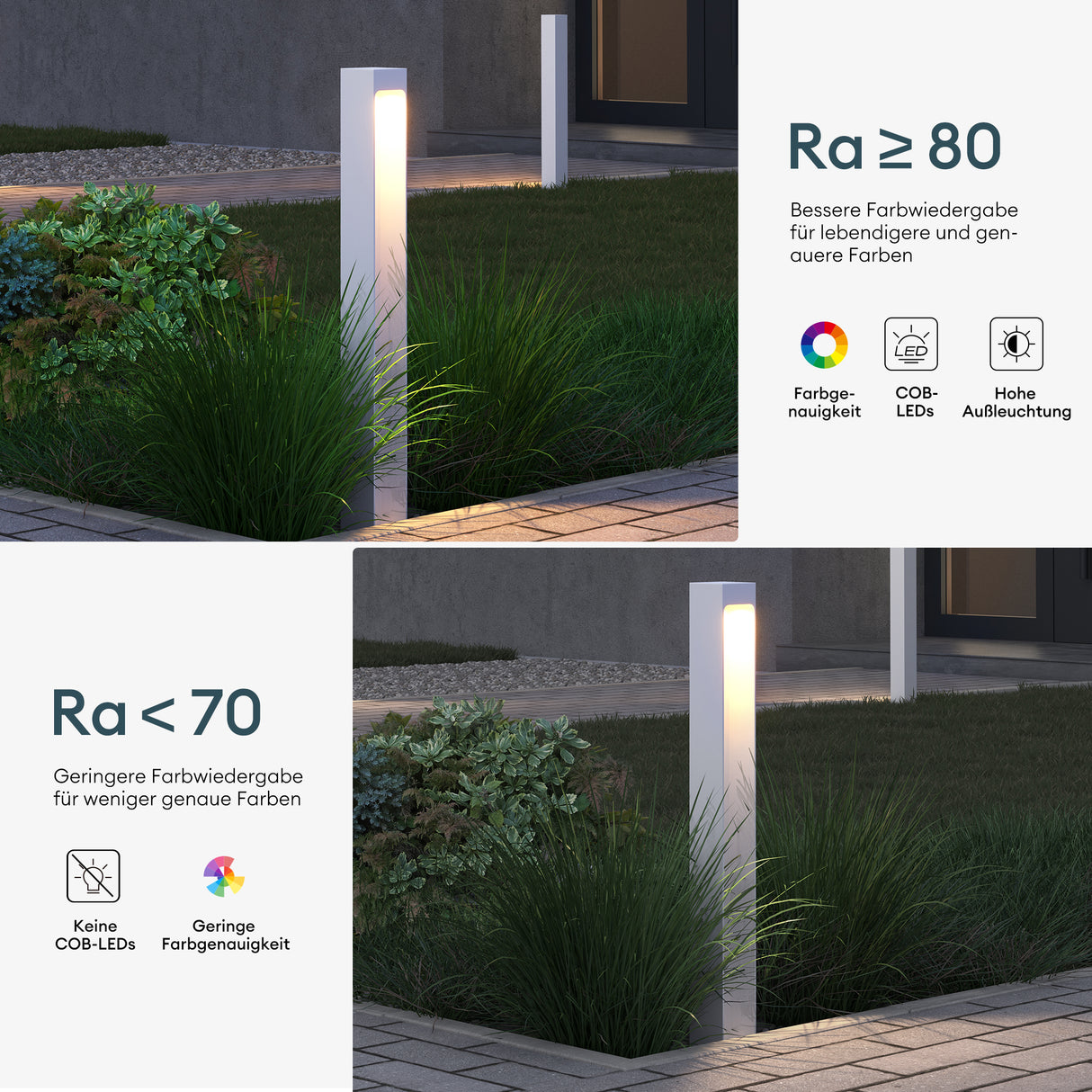 glasvilla Außenleuchte IP65 Wegeleuchte Außen | Außenpollerleuchte für Garten, 3000K Stehlampe Gartenlampe | Außenlampe Standleuchte 5W BaldersLights
