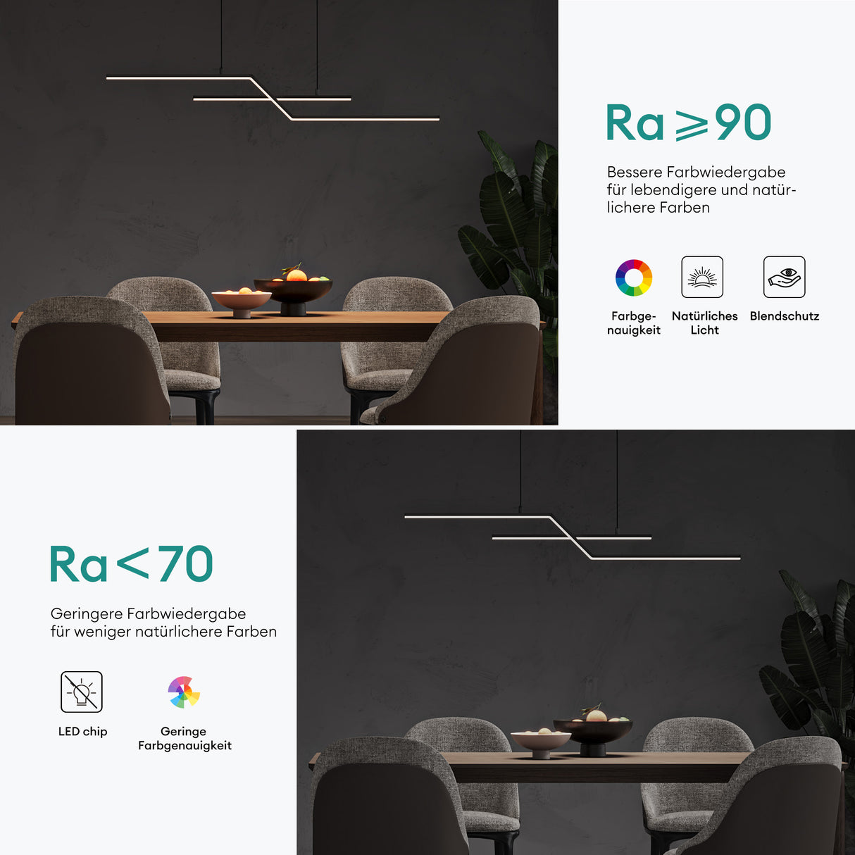 glasvilla Pendelleuchte 105cm LED Hängelampe Linear design 3000K/4000K/6000K Verstellbares Kabel 18W Hängeleuchte Alivetta7085