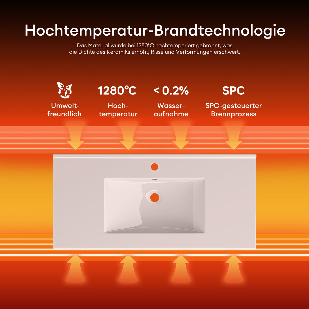 glasvilla Waschbecken Einbauwaschbecken Waschtisch Weiß glänzend aus Keramik inkl. Nano-Beschichtung Rechteckig Brüssel911