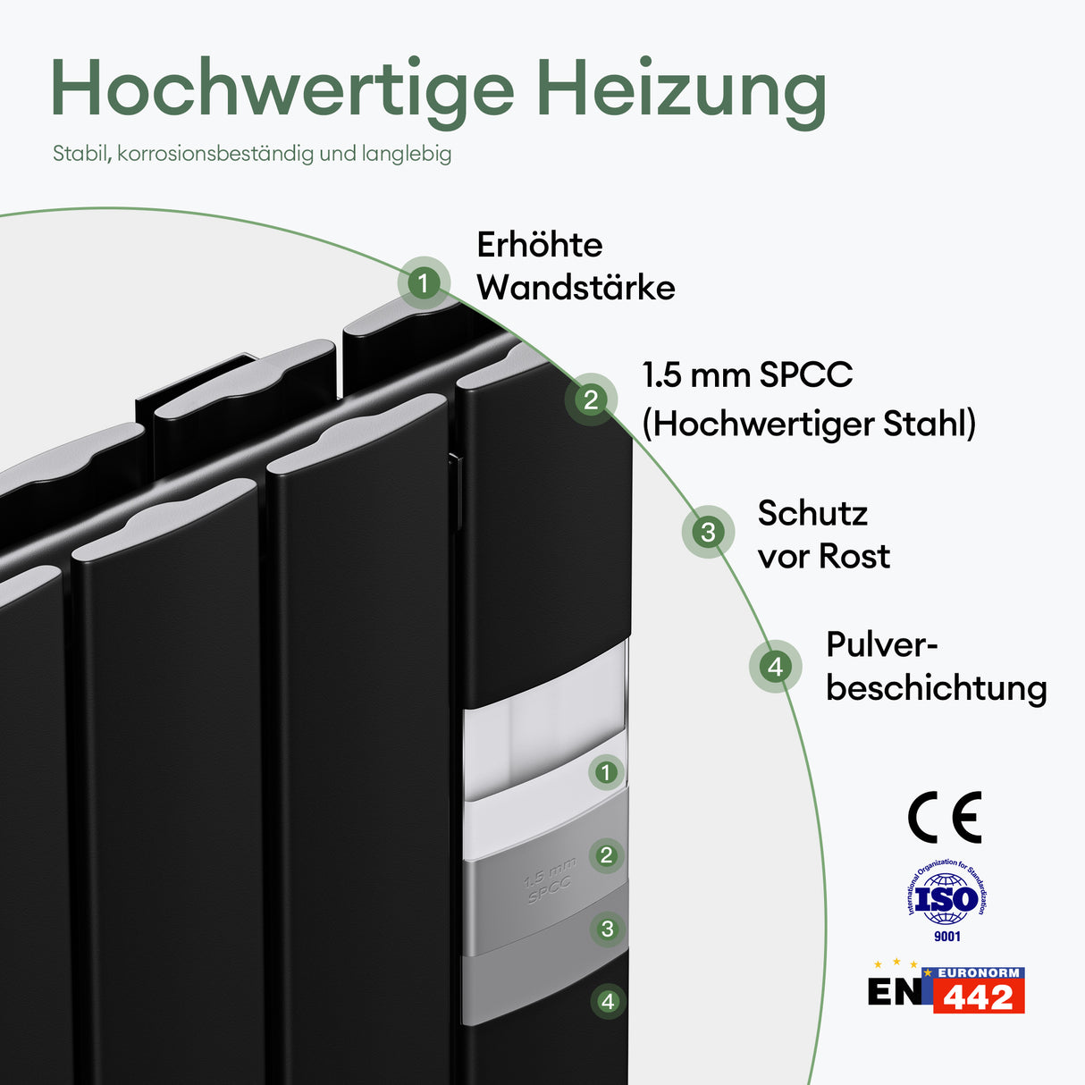 glasvilla Badheizkörper flach Mittelanschluss und Seitenanschluss Paneelheizkörper Badheizung Einlagig aus Stahl FV