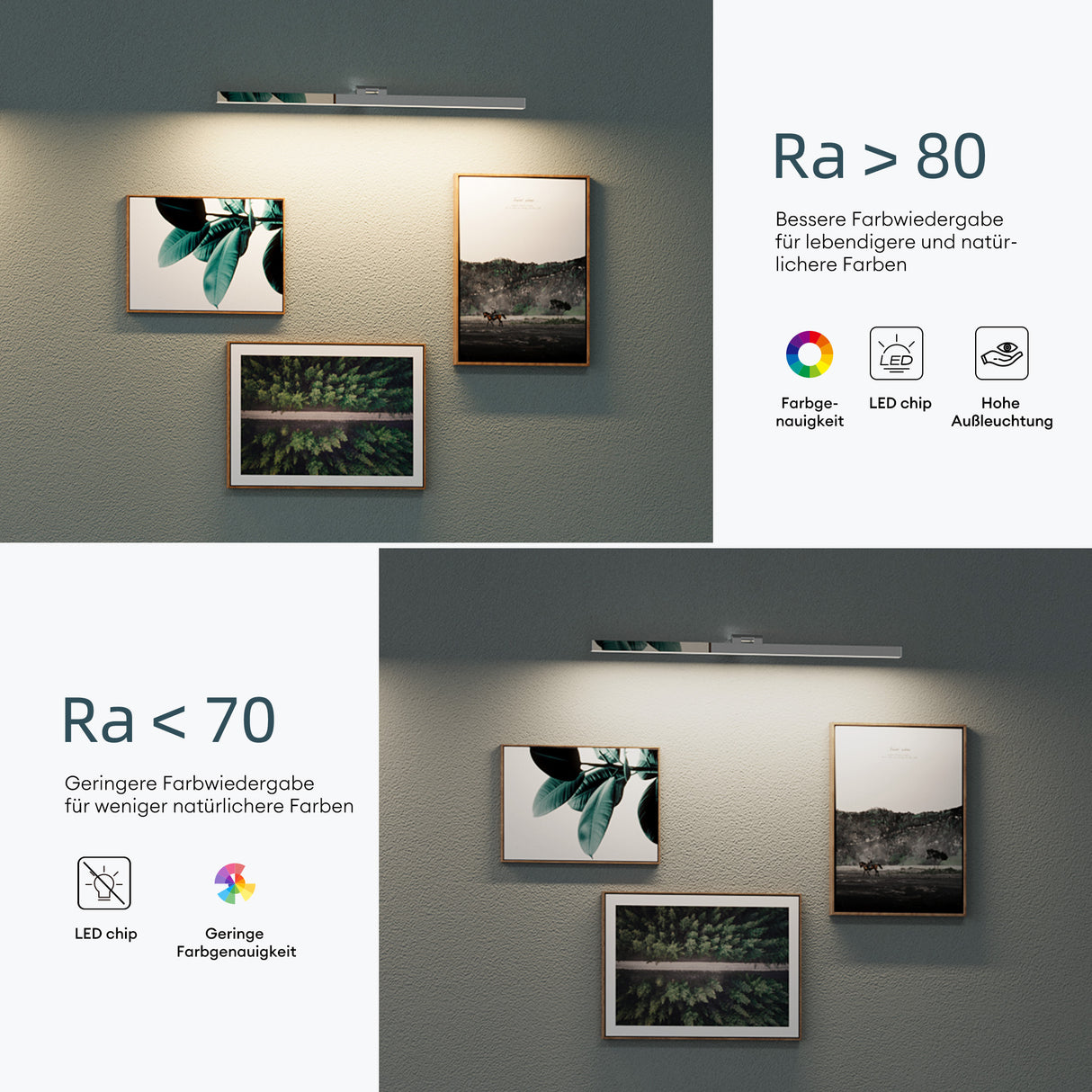 Lampe de salle de bain LED pour miroir Glasvilla | Lampe miroir, lampe de salle de bain 4000K | 9 W rotatif à 180° d'une beauté radieuse