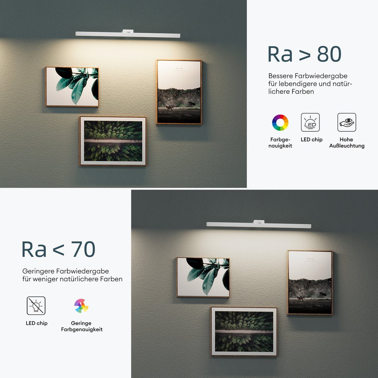 Lampe de salle de bain LED pour miroir Glasvilla | Lampe miroir, lampe de salle de bain 4000K | 9 W rotatif à 180° d'une beauté radieuse