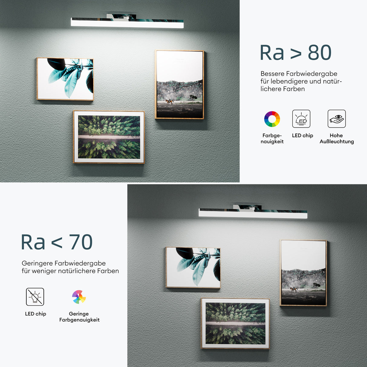 Lampe de salle de bain LED pour miroir Glasvilla 40 cm | Lampe miroir, lampe de salle de bain 6000K | Luxaris 9W rotatif à 180°