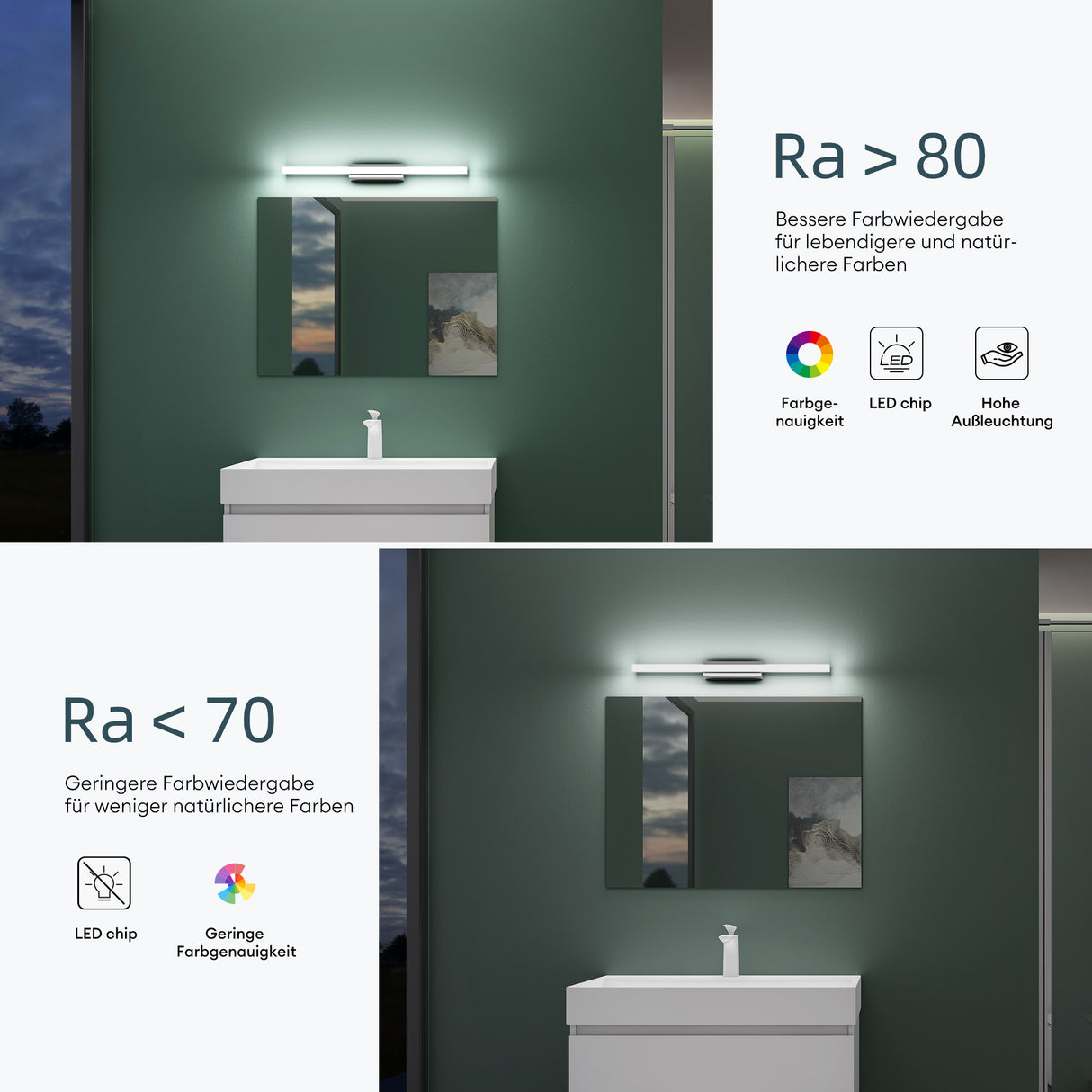 glasvilla Lampada da Specchio LED per Bagno | Lampada a Specchio 6000K, Illuminazione da Parete per Trucco con Fascio di Specchio 9W Spiegelstrahl