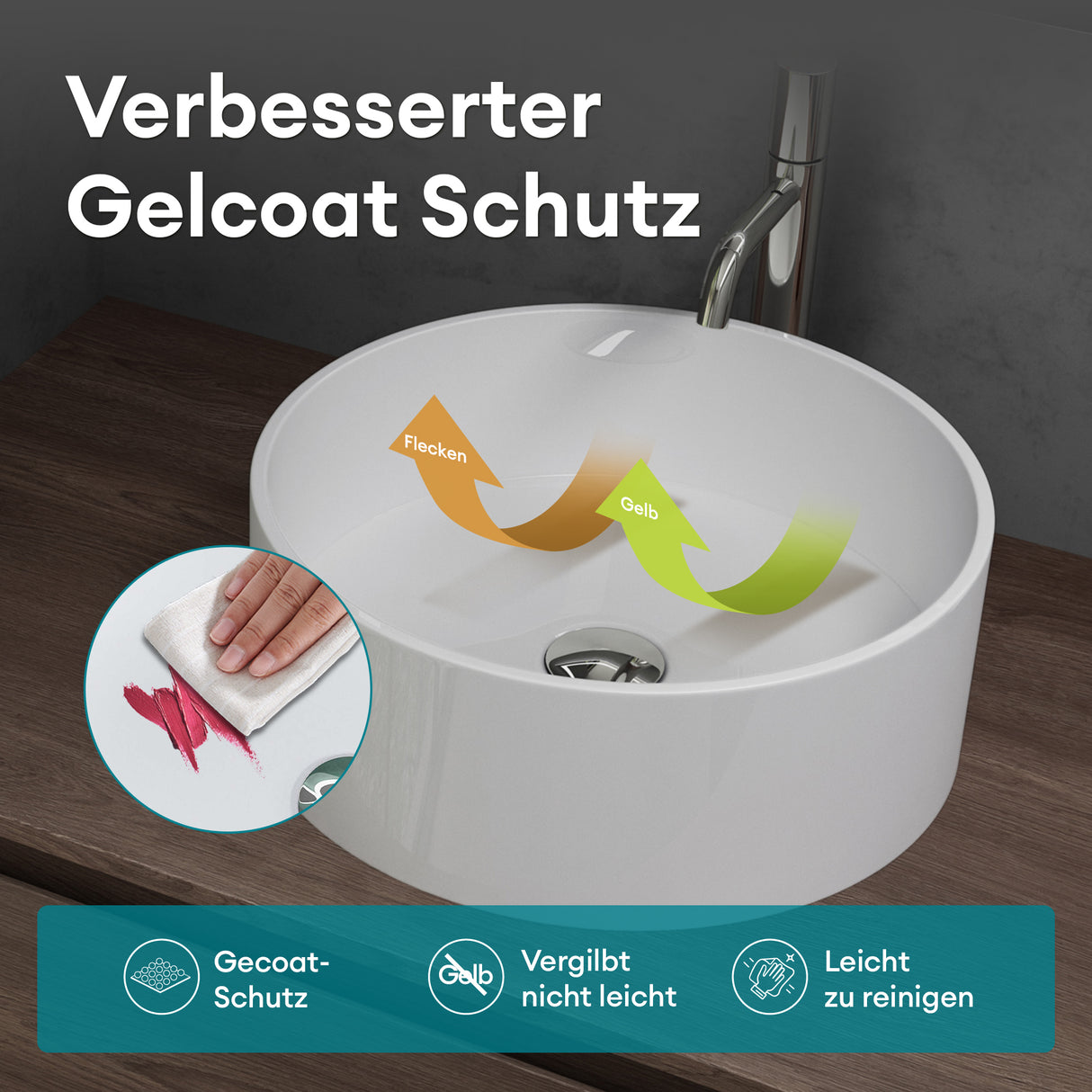 Glasvilla Lavabo Cuadrado para Encimera 40x40x15 cm, Mineralguss, Modelo Col804