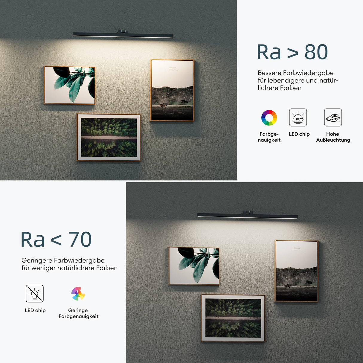 Lampe de salle de bain LED pour miroir Glasvilla | Lampe miroir, lampe de salle de bain 4000K | 9 W rotatif à 180° d'une beauté radieuse