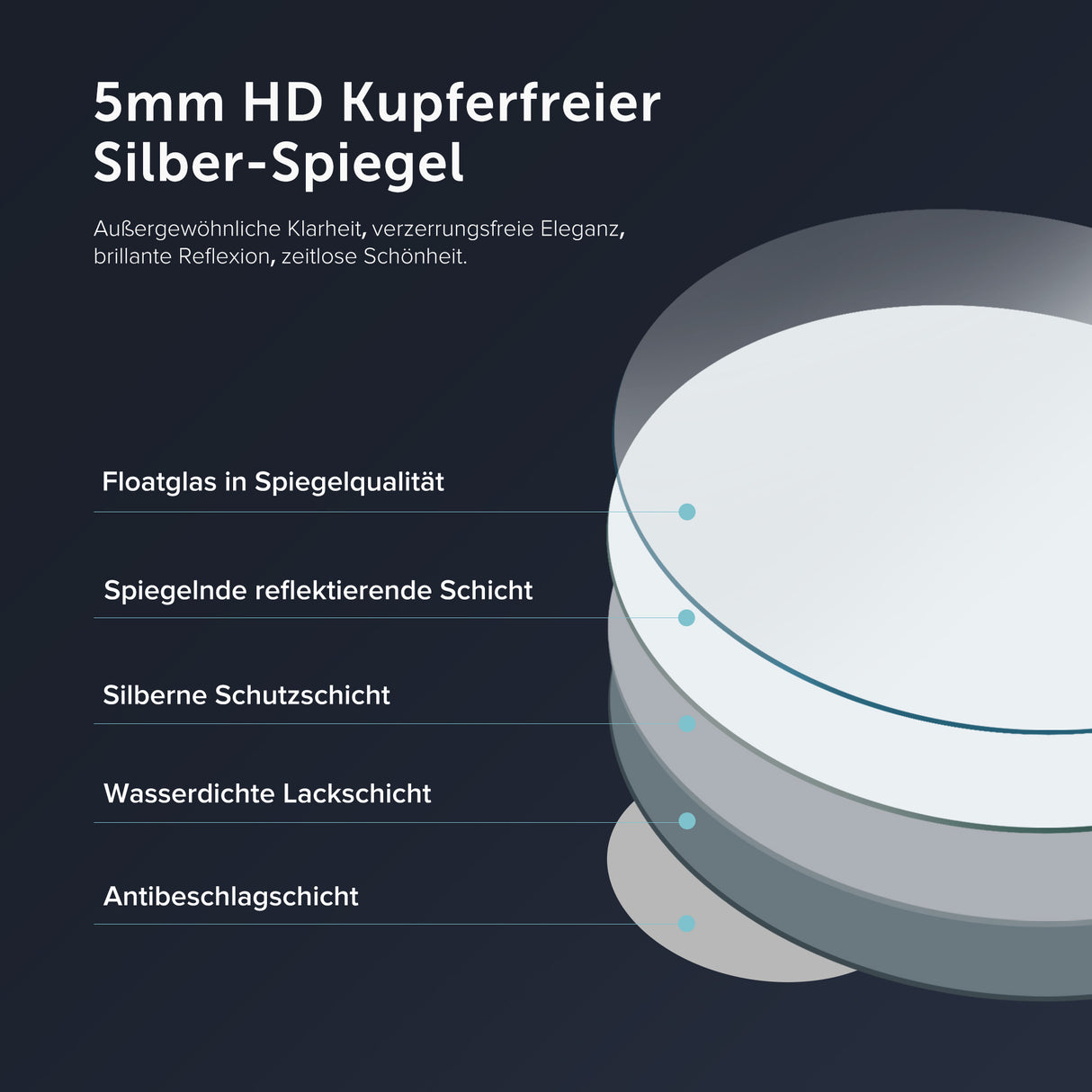 glasvilla Espejo de pared Espejo de baño LED espejo redondo con luz LED Espejo de baño con interruptor táctil, Antivaho gracias a la capa Antifog Espejo LED 05