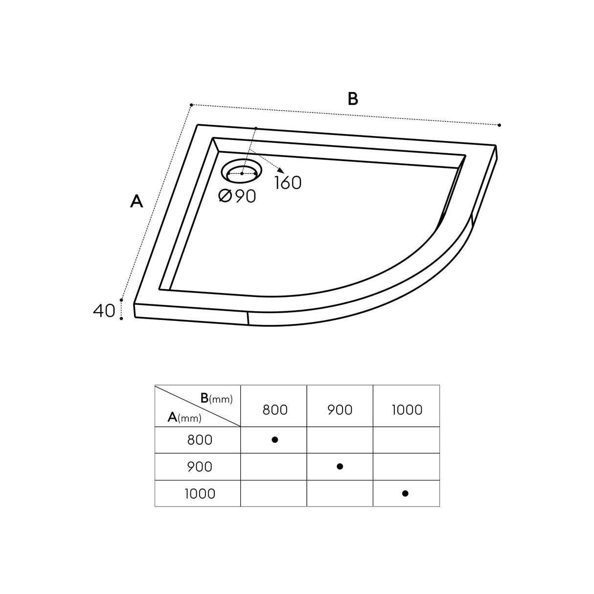 glasvilla Duschwanne Duschtasse de acrílico sanitario cuarto de círculo Faro3