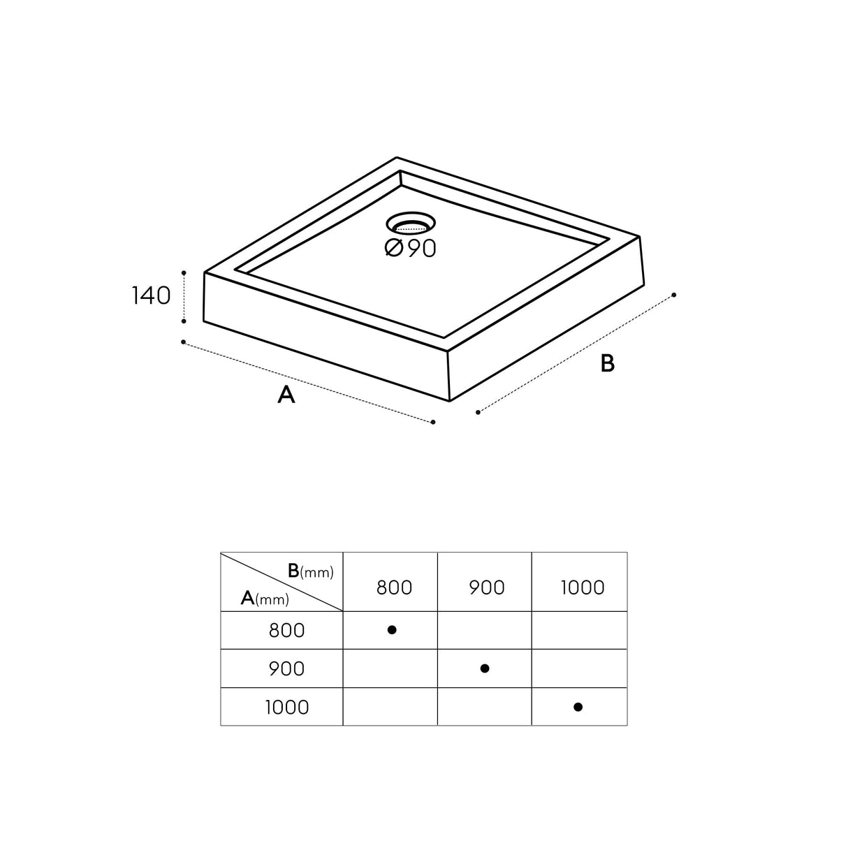 glasvilla Duschwanne Duschtasse de acrílico de alta calidad Cuadrada Faro1H