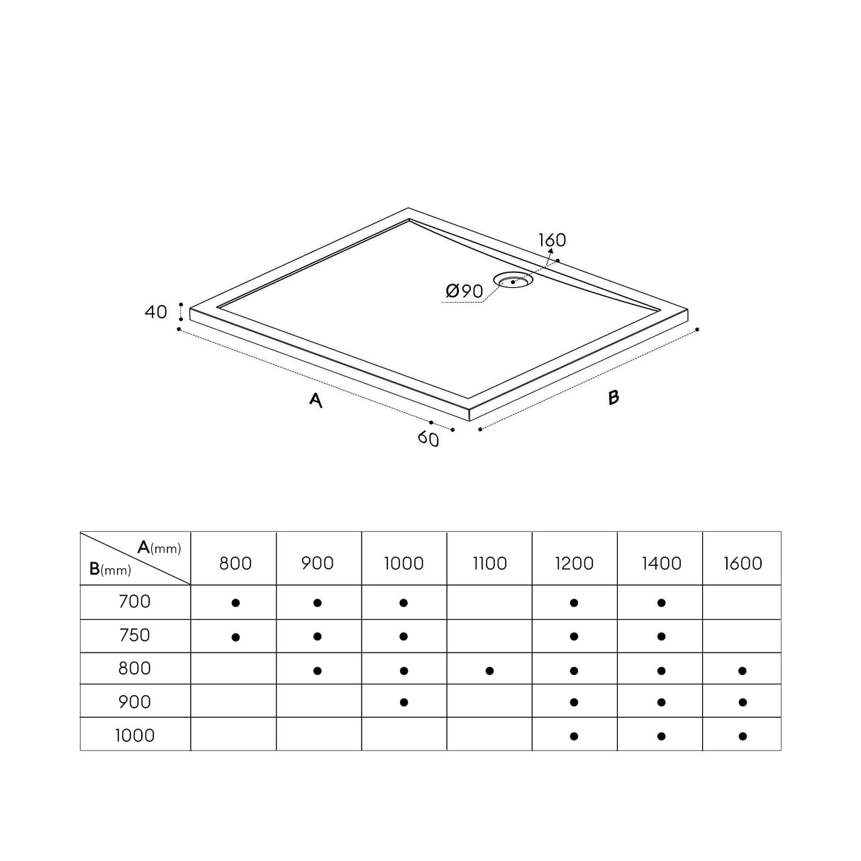 glasvilla Duschwanne Duschtasse de acrílico de alta calidad rectangular 90-160cm Faro