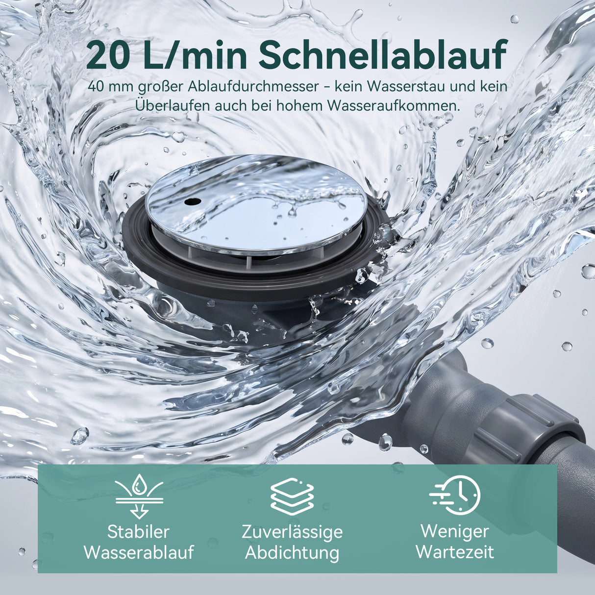 glasvilla Dusche Ablaufgarnitur für Duschwanne Duschtasse Abfluss Ablauf Siphon