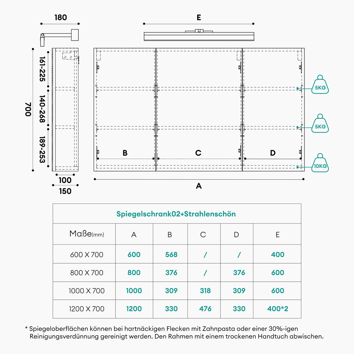 glasvilla Spiegelschrank Bad mit Beleuchtung Badschrank mit SpiegellampeSpiegelleuchte 180° Drehbar LED Badlampe Luxaris