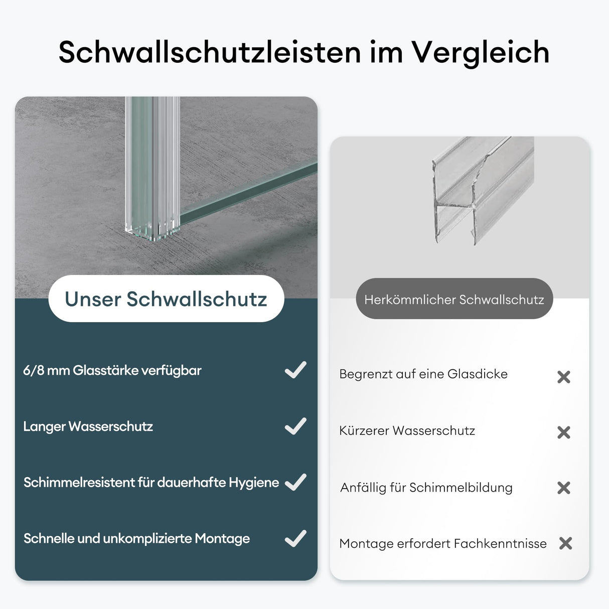 glasvilla Junta de ducha Sello de ducha Puerta de vidrio para 6mm - 10mm Grosor de vidrio Junta de repuesto Pared de ducha Sello de pared
