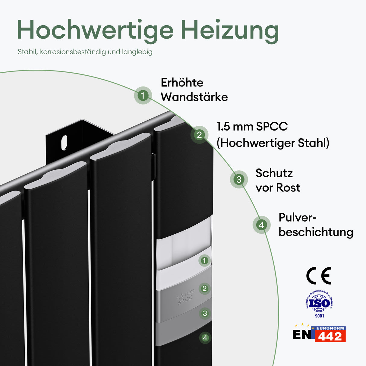 glasvilla Badheizkörper flach Mittelanschluss und Seitenanschluss Paneelheizkörper Badheizung Einlagig aus Stahl FV