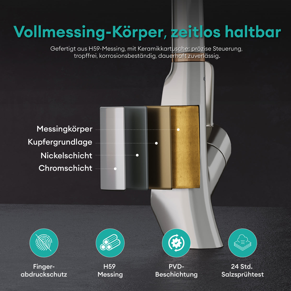 grifos de cocina Glasvilla grifo de cocina extraíble 360° giratorio 3 modos de chorro de agua pantalla digital LED grifo de cocina grifo de fregadero MS-8085