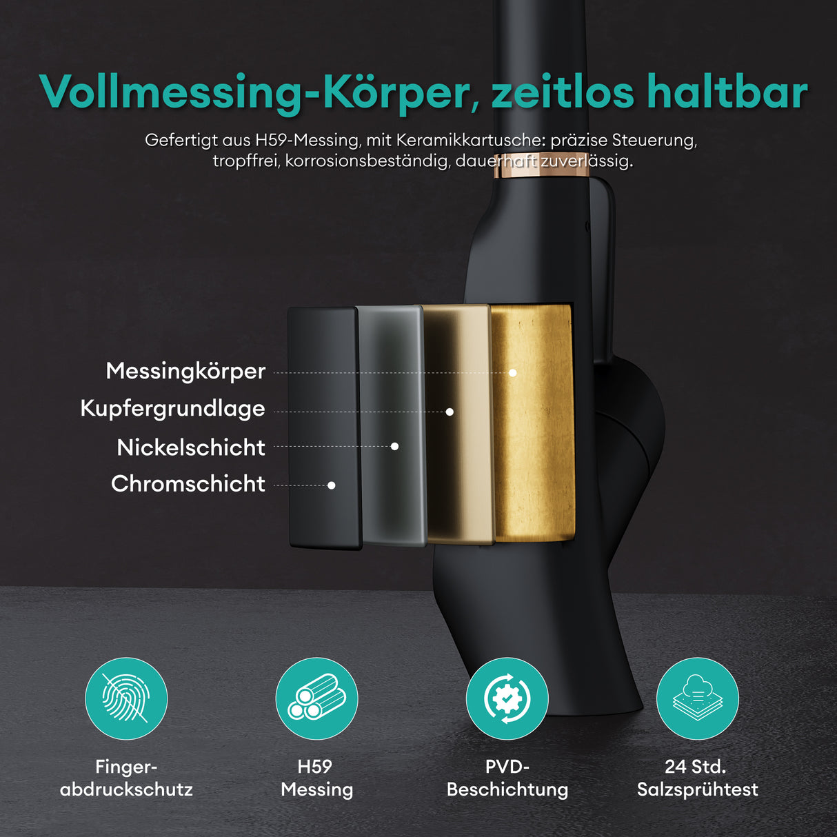 grifos de cocina Glasvilla grifo de cocina extraíble 360° giratorio 3 modos de chorro de agua pantalla digital LED grifo de cocina grifo de fregadero MS-8085