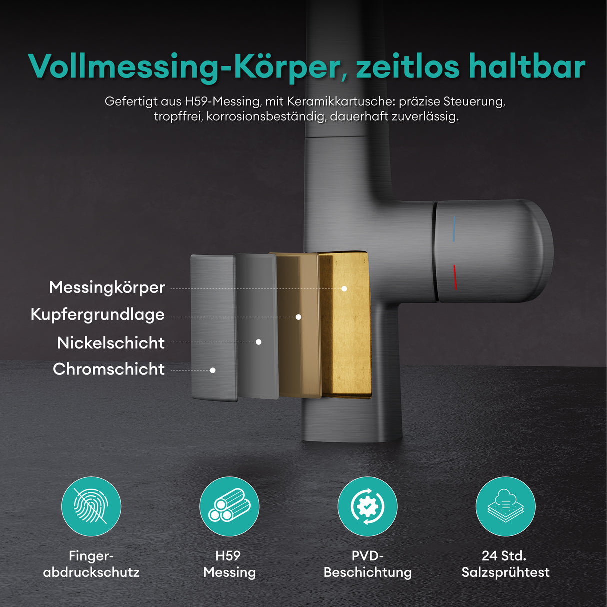 grifos de cocina Spültischarmatur Küchenamatur mezclador con monomando 360° giratorio grifo de cocina de latón MS-8095