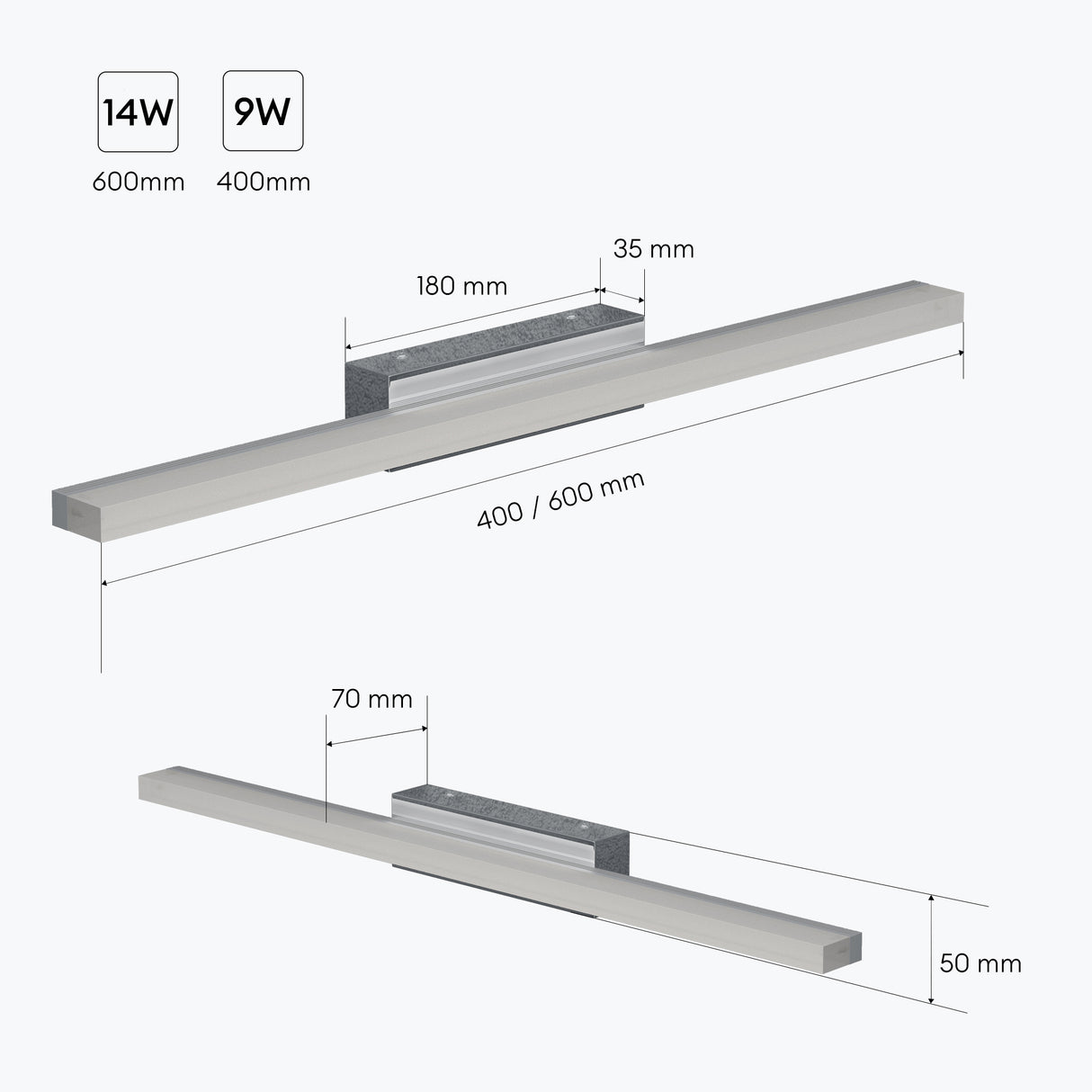 glasvilla Lampada da Specchio LED per Bagno | Lampada a Specchio 6000K, Illuminazione da Parete per Trucco con Fascio di Specchio 9W Spiegelstrahl