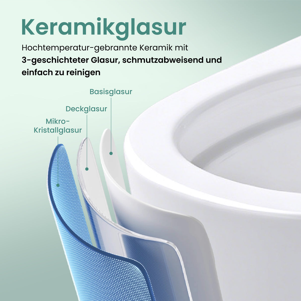 glasvilla Hänge WC Toilette Wand-WC Spülrandlos Weiß aus Keramik Wandmontage mit Absenkautomatik