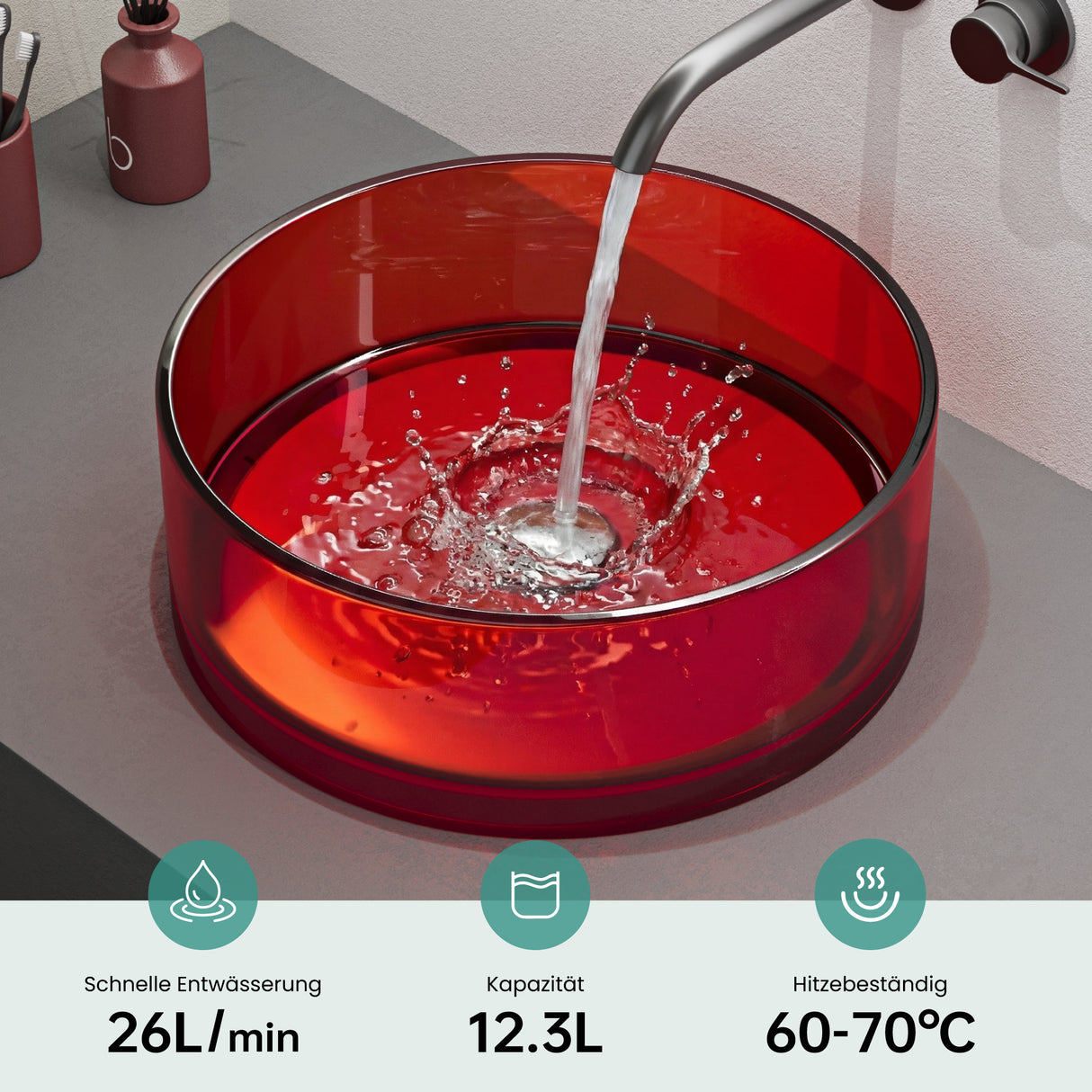 Lavabo Sobre Encimera Glasvilla Coloria01 Resina Translúcida Redonda (40 cm)