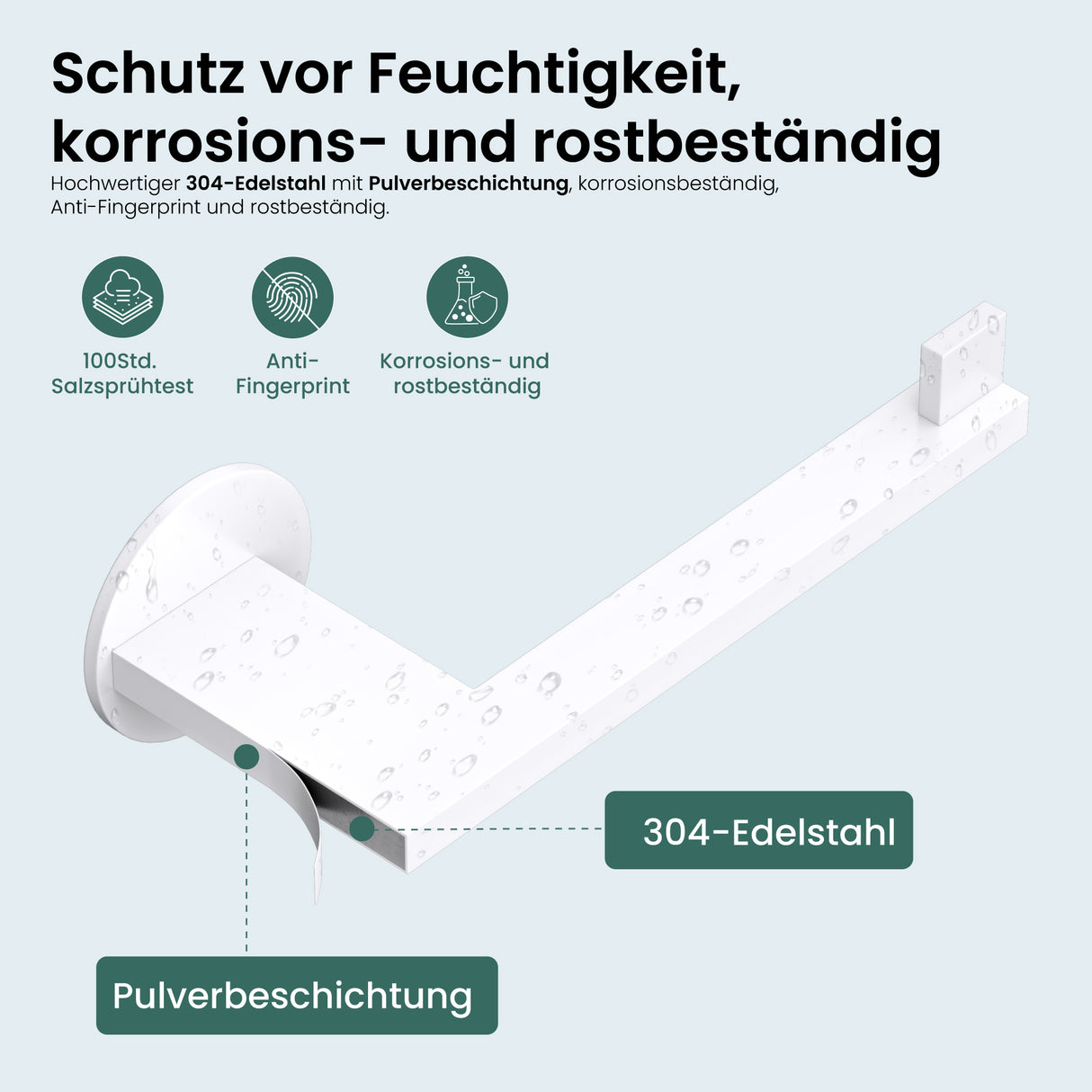 glasvilla Porta Carta Igienica in Acciaio Inossidabile 304, Portarotolo Carta Igienica Moderna per Bagno e Toilette, Lino-02+03+04
