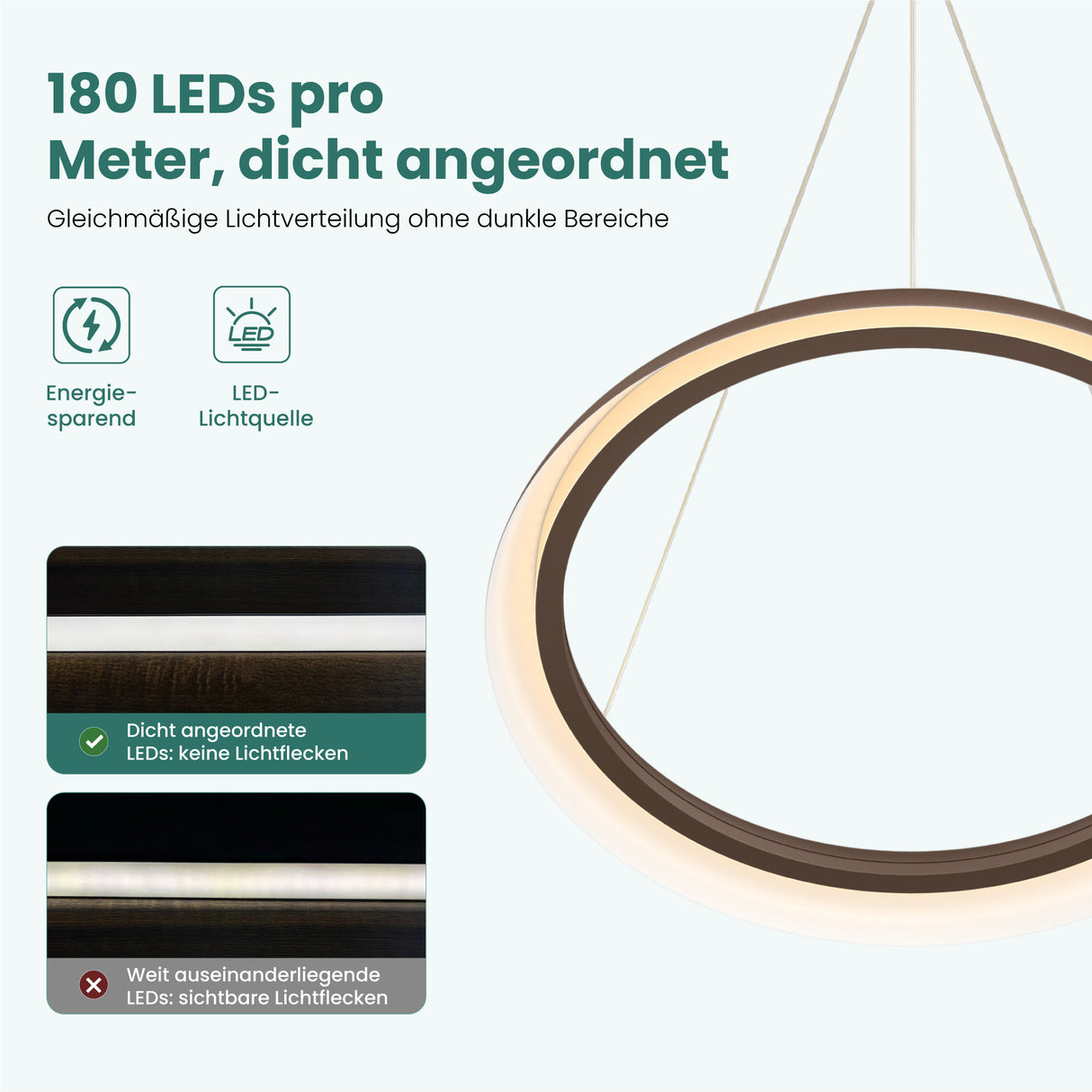 glasvilla Pendelleuchte Esstisch, LED Moderne Hängelampe, stufenlos dimmbar 3000K–6000K, höhenverstellbare Design 20W Esstischlampe mit Fernbedienung & Wandschalter, Luvina04