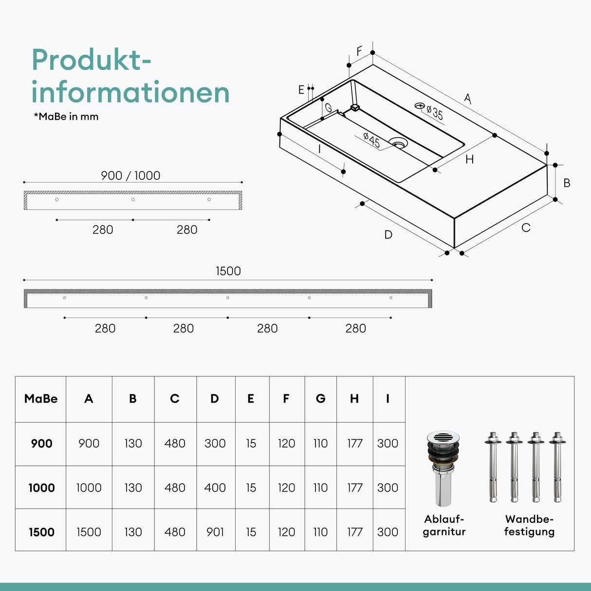Lavabo Glasvilla Col12 – Mineralguss, diseño moderno y libertad total de instalación
