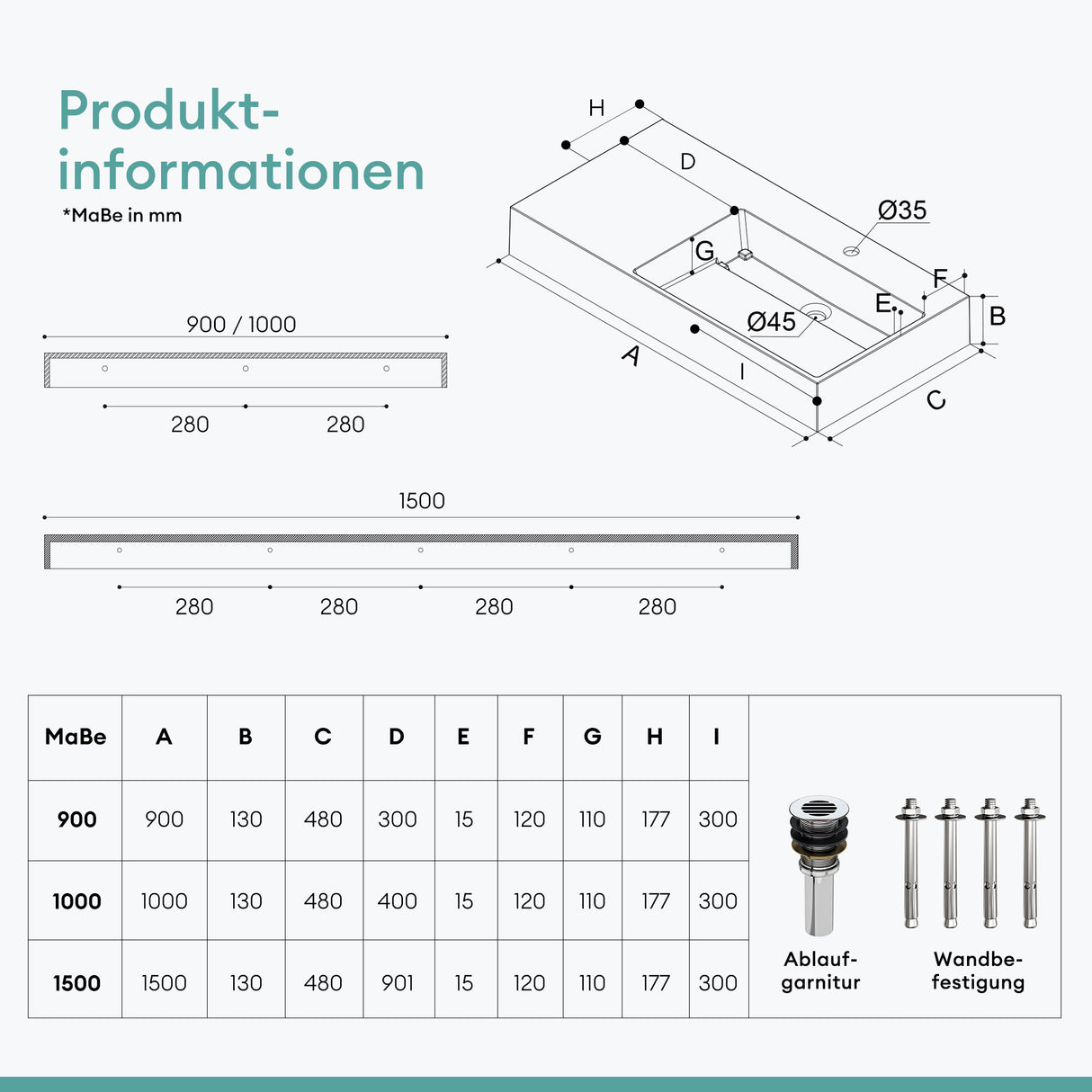 Lavabo Glasvilla Col12 – Mineralguss, diseño moderno y libertad total de instalación