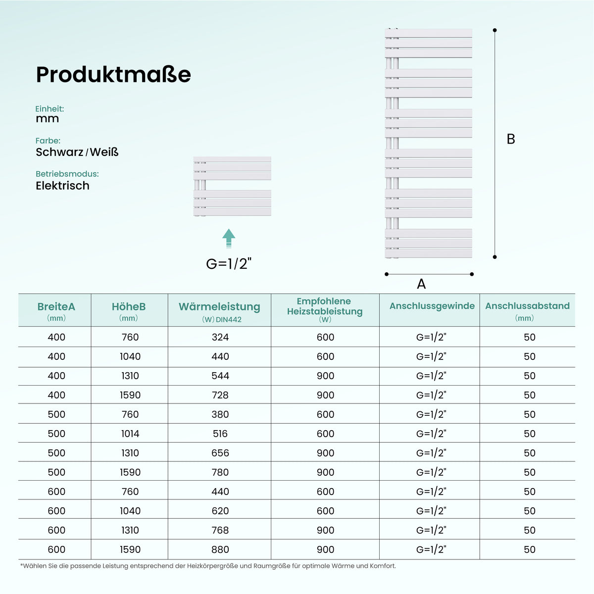 glasvilla Badheizkörper,mit Heizstab Badheizung,Handtuchheizkörper mit Seitenanschluss, Handtuchwärmer mit Heizstab 600W/900W, App-Steuerung, Thermostat und Timerfunktion,FN con Heizstab-03