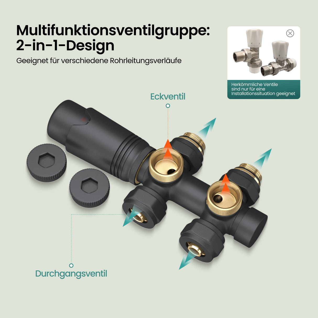 glasvilla Robinet de Radiateur avec Régulateur et Réglage de la Température de 6° à 28° Robinet Thermostatique