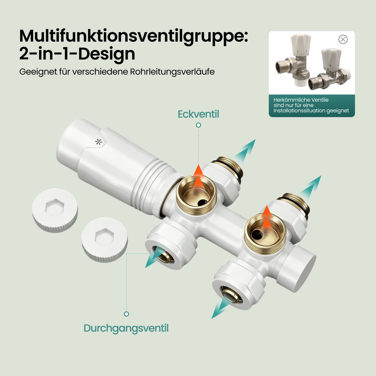 glasvilla Robinet de Radiateur avec Régulateur et Réglage de la Température de 6° à 28° Robinet Thermostatique