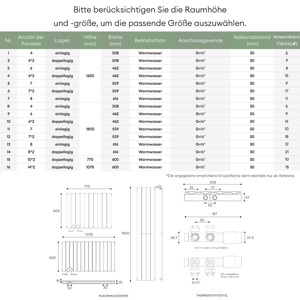 glasvilla Badheizkörper flach Mittelanschluss und Seitenanschluss Paneelheizkörper Badheizung Einlagig aus Stahl FV