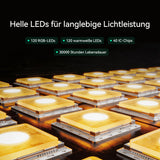 glasvilla Wohnzimmer Dimmbar mit Leselampe, RGBICWW LED Stehlampe mit Warmweiß & 16 Mio. Farben, App & Fernbedienung, 270° Licht, Musik-Sync, für Schlafzimmer Gaming, Lineora-02