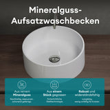 Glasvilla Lavabo Cuadrado para Encimera 40x40x15 cm, Mineralguss, Modelo Col804