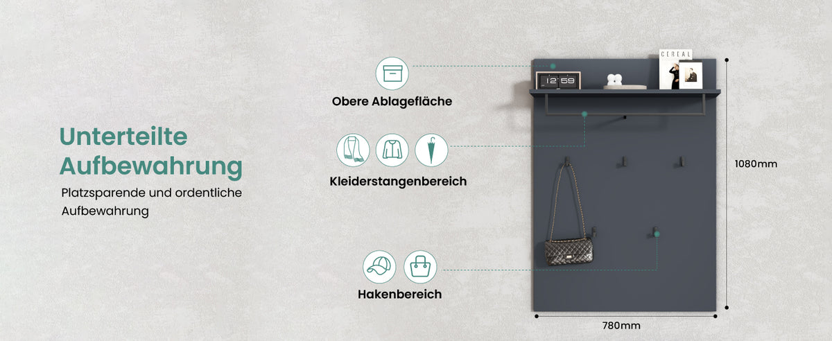 Unterteilte Aufbewahrung