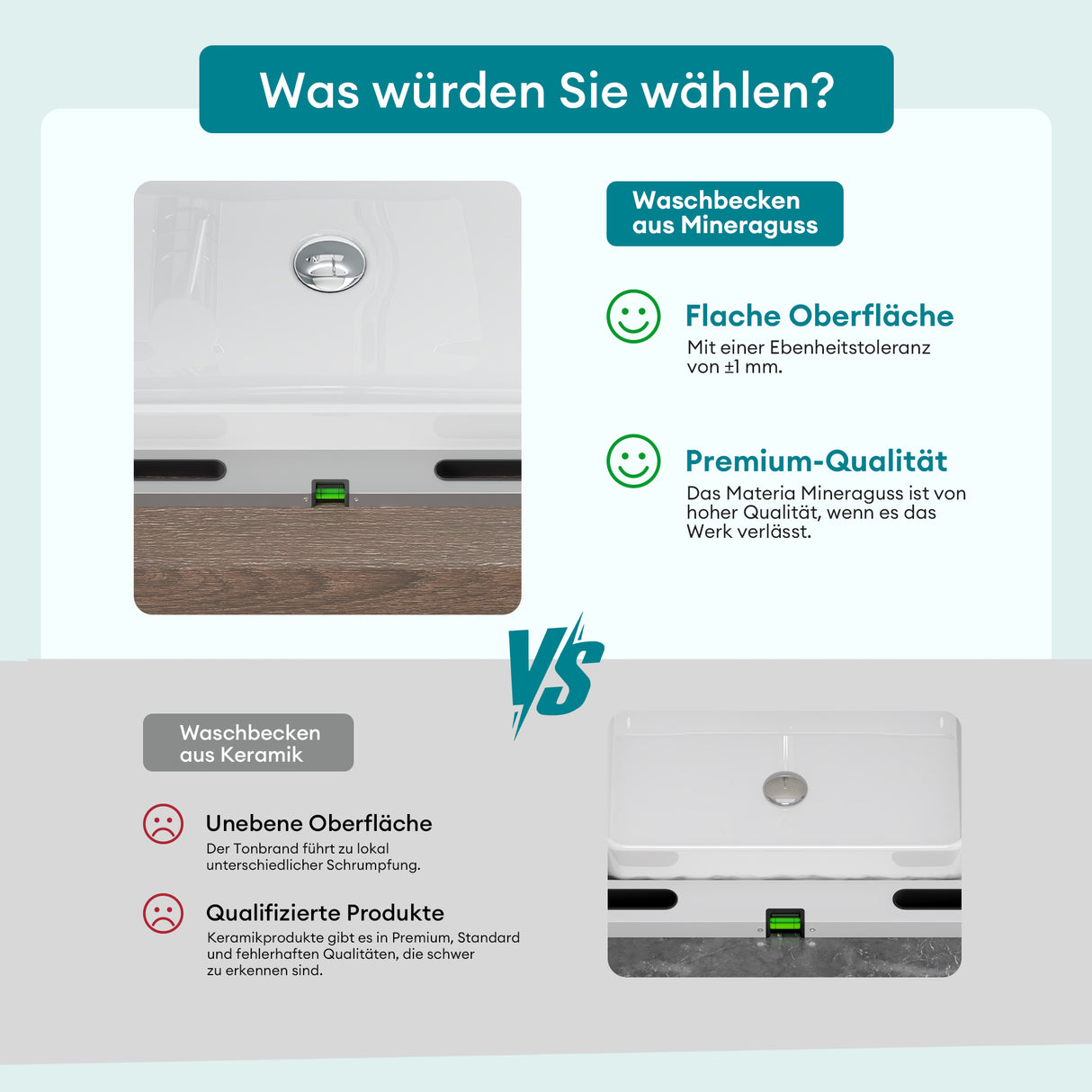 Glasvilla Lavabo Cuadrado para Encimera 40x40x15 cm, Mineralguss, Modelo Col804