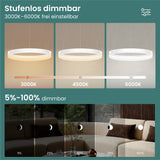glasvilla Pendelleuchte Esstisch, LED Hängelampe, stufenlos dimmbar 3000K–6000K, höhenverstellbare Esstischlampe mit Fernbedienung & Wandschalter Luvina02