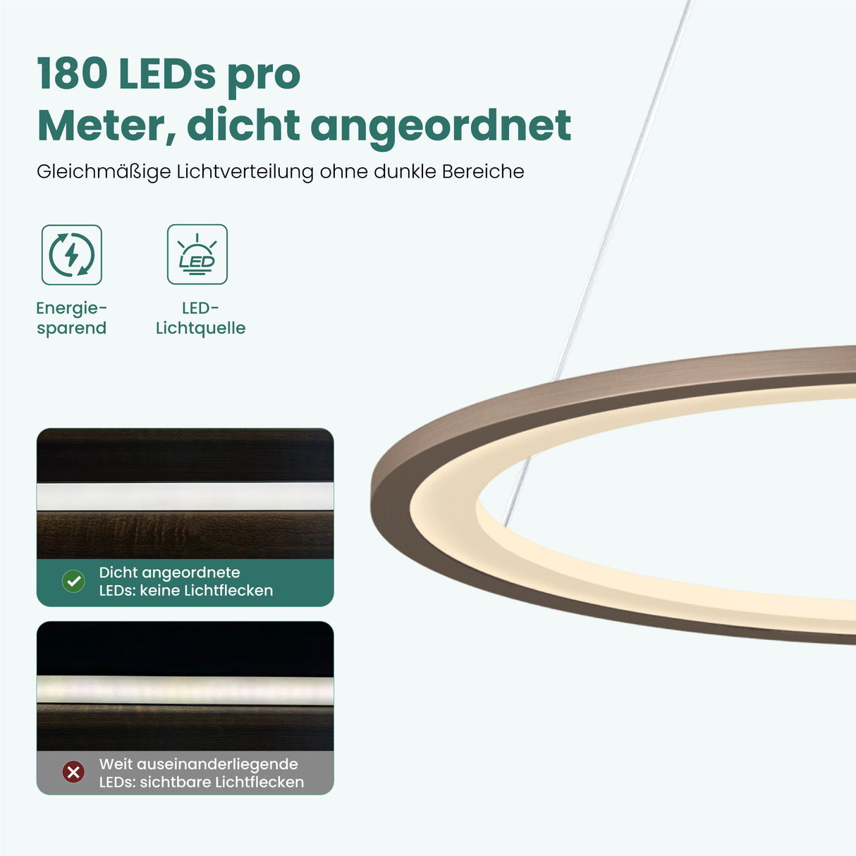 glasvilla Pendelleuchte Esstisch, LED Hängelampe, stufenlos dimmbar 3000K–6000K, höhenverstellbare Esstischlampe mit Fernbedienung & Wandschalter Luvina01