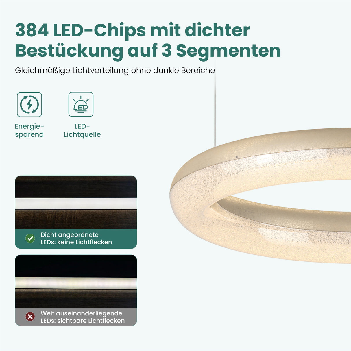 glasvilla Lampadario Sospensione, Lampada 3000-6000K con Filo 170 CM, Altezza Regolabile, Lampada da Soffitto a Sospensione per Camera da Letto, Cucina e Soggiorno, Luvina03