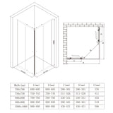 glasvilla Duschkabine mit Doppel-Schiebetür Duschtür Eckeinstieg Echtglas Lotuseffekt 6mm ESG-Sicherheitsglas Ravenna16MS