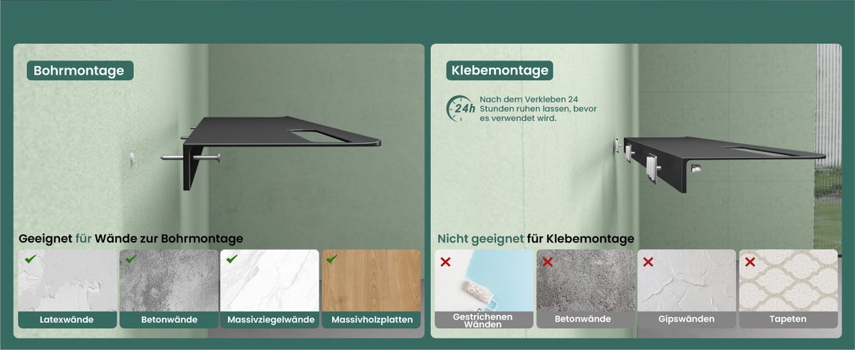 Zwei Montagearten