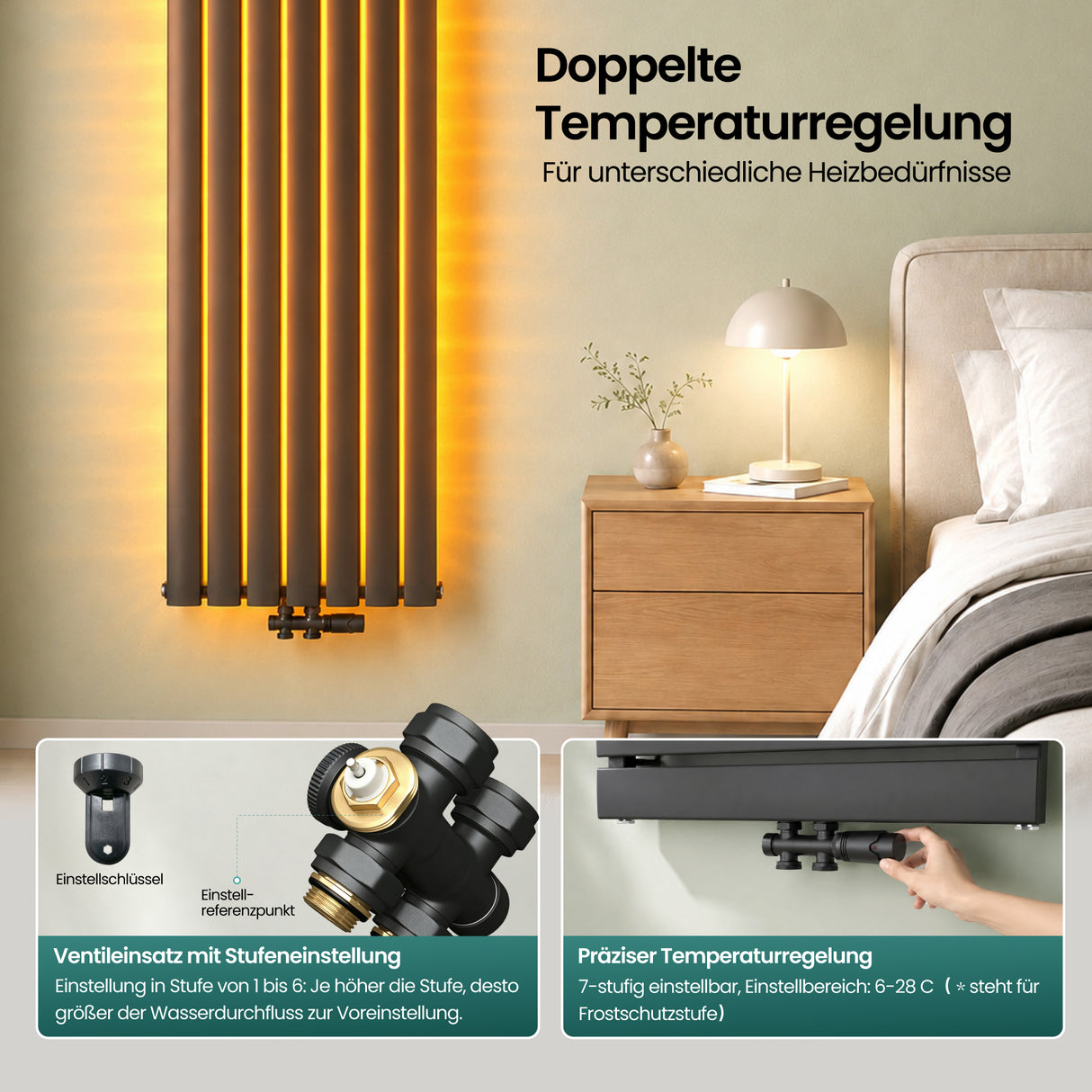 glasvilla Robinet de Radiateur avec Régulateur et Réglage de la Température de 6° à 28° Robinet Thermostatique