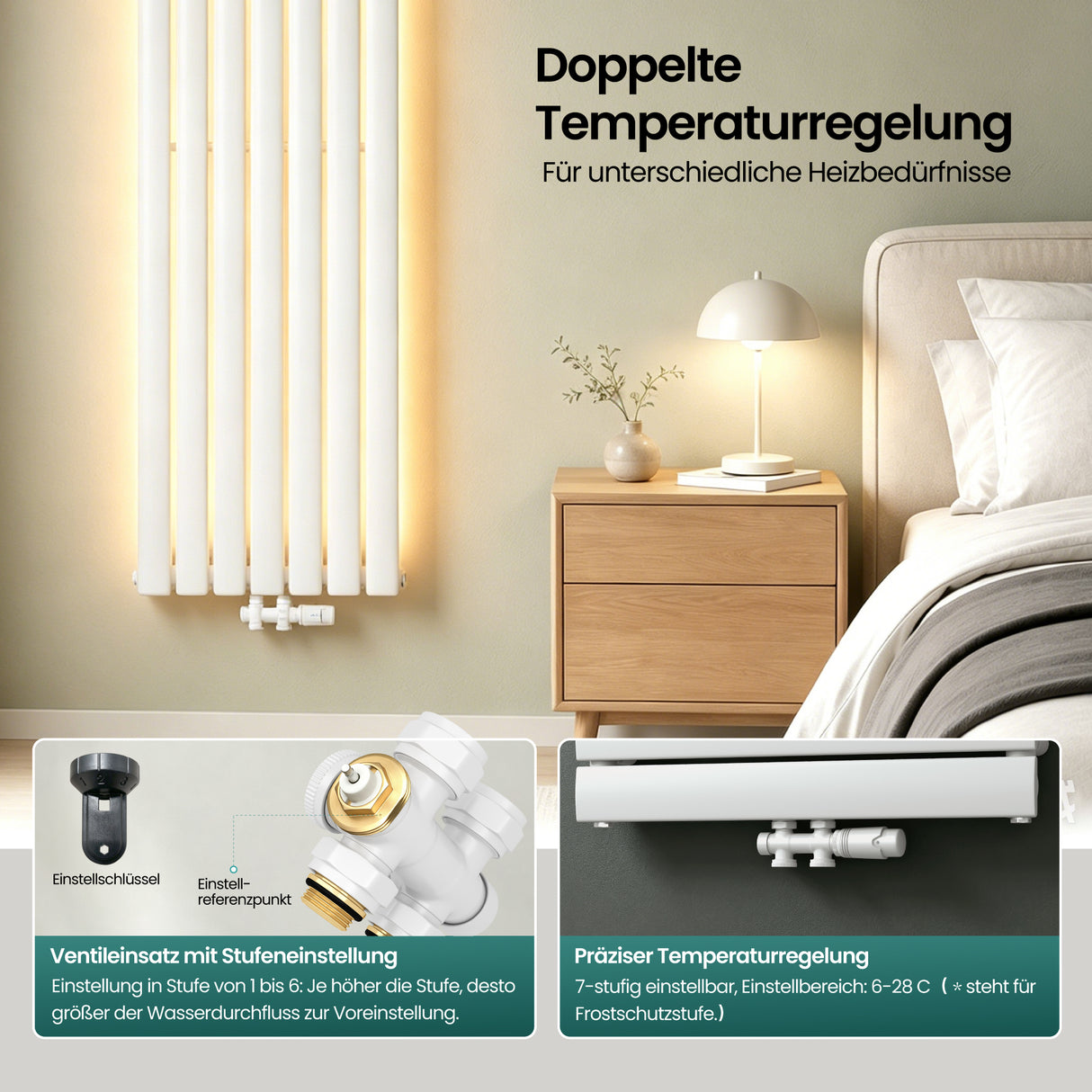glasvilla Robinet de Radiateur avec Régulateur et Réglage de la Température de 6° à 28° Robinet Thermostatique