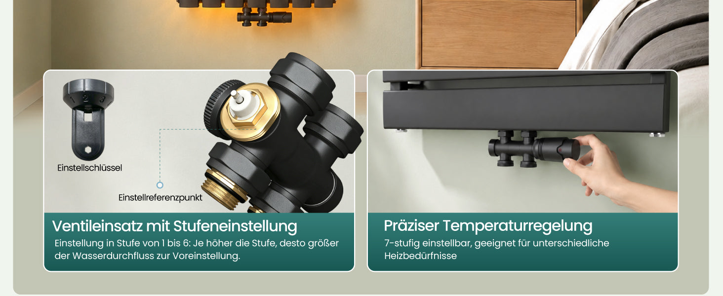 glasvilla Robinet de Radiateur avec Régulateur et Réglage de la Température de 6° à 28° Robinet Thermostatique