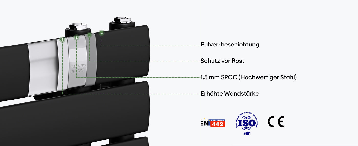 glasvilla Radiatore da Bagno con Elemento Riscaldante Radiatore Scaldasalviette Termoarredo da Bagno Scalda Portasciugamani da Parete e Pavimento FN