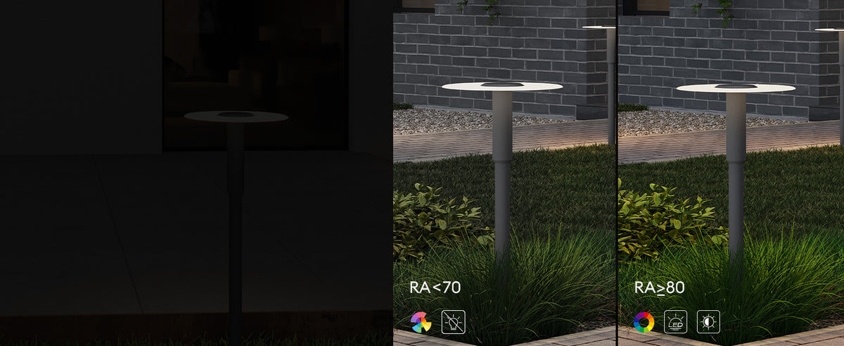 LED-Lichtquelle