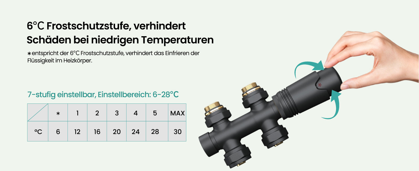 glasvilla Robinet de Radiateur avec Régulateur et Réglage de la Température de 6° à 28° Robinet Thermostatique